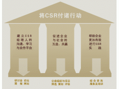 明善道(北京)管理顾问 企业社会责任（Corporate Social Responsibility, 简称CSR）实践的咨询