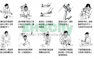 手动工具基本知识及基本使用常识