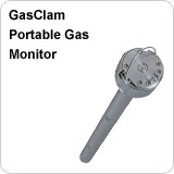 GasClam Portable Gas Monitor
