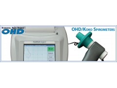 Occupational Health Dynamics, Occupational Health Dynamics | Fit Testing, Noise Monitoring, Service,图3