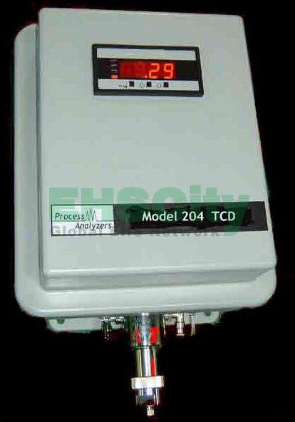 Model 204 Thermal Conductivity Analyzer for Process