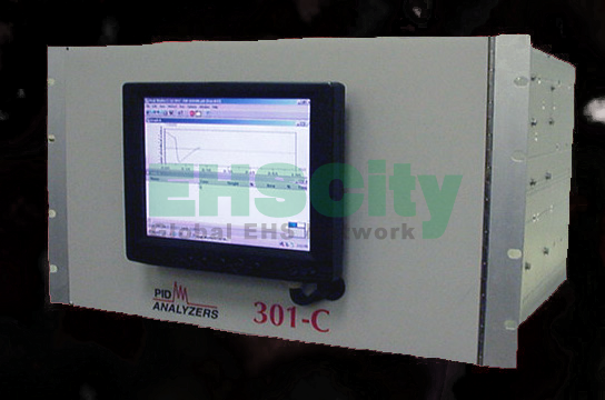 Model 301-C Process Gas Chromatograph