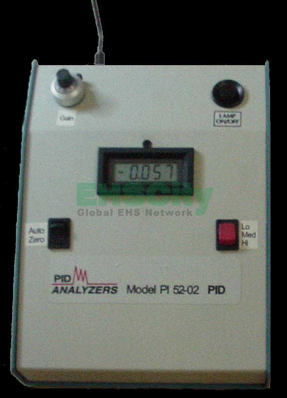 Model PI51 & PI52 - PID Detector