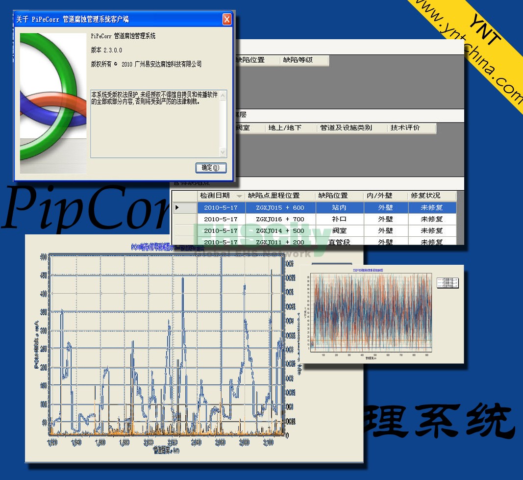 PipeCorr管道外腐蚀管理评估系统