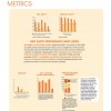 Safety and Health Metrics 马拉松原油公司(MARATHON PETROLEUM) 2012Citizenship Report