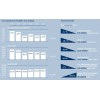 Bosch-EHS-Performace, 博世公司(ROBERT BOSCH) Sustainability_Report_2012