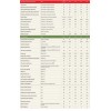 Responsibility Report EHS Highlights 2012-JNJ-Citizenship-Sustainability-ANNUAL-REPORT