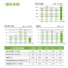 绿色环保，中国南方电网有限责任公司(CHINA SOUTHERN POWER GRID) 企业社会责任报告 2012