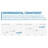 Toward a Sustainable Future  韩国现代重工集团 Hyundai Heavy Industries 2013 Environmental Report