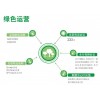 绿色运营 交通银行(BANK OF COMMUNICATIONS) 企业社会责任报告2012