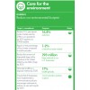 Care for theenvironment Ahold_RR13_Responsible_Retailing_Full_Report_2013