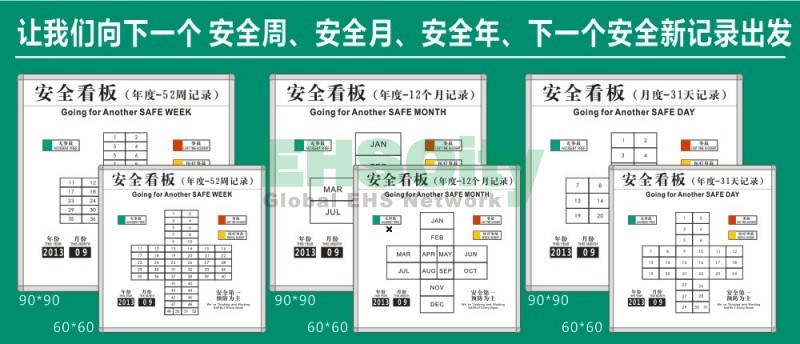 绿十字安全看板系统