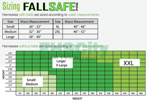 3M Harness Sizing Chart