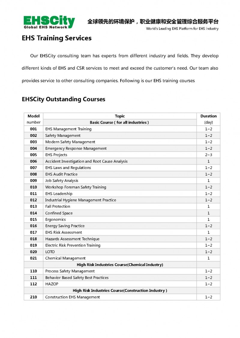 Supply-Chain-CSR&EHS-Consulting-EHSCity_页面_09