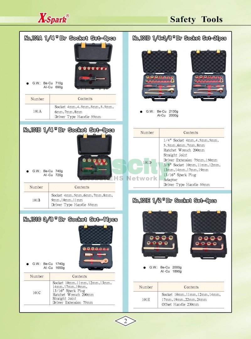 Non-Sparking, Non-Magnetic, Corrosion Resistant Tools by EHSCity EHSCity防爆、防磁、钛合金、特种工具大全》_页面_005