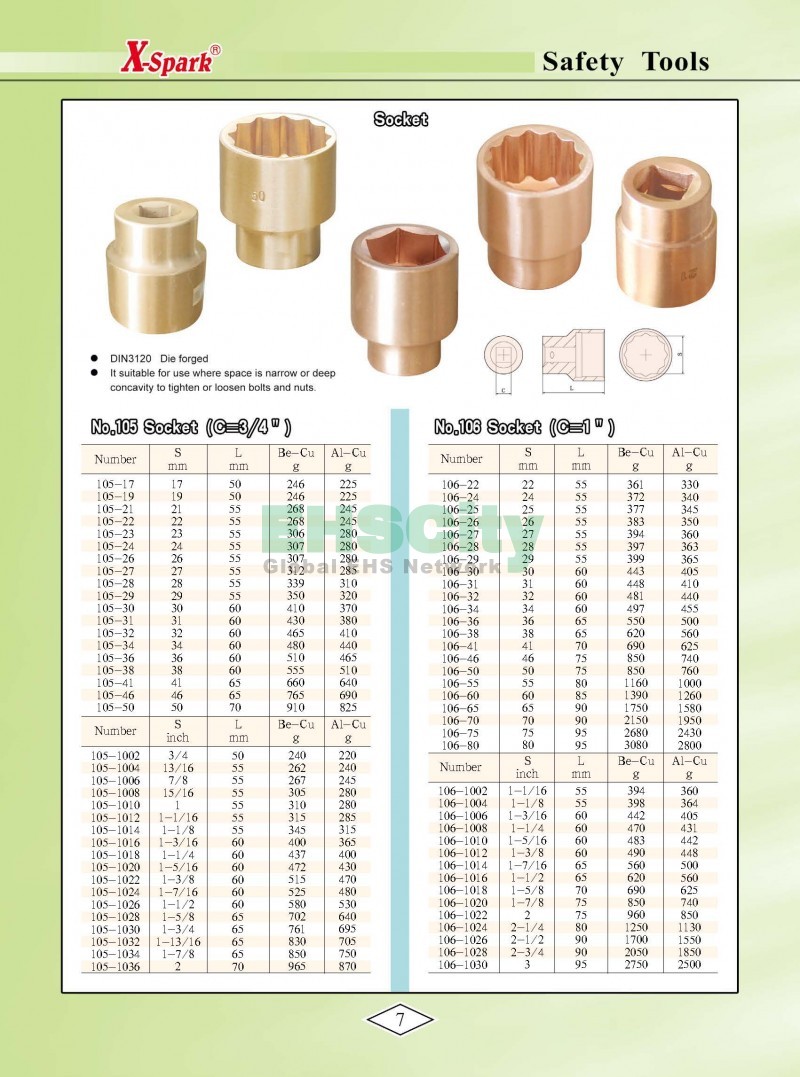 Non-Sparking, Non-Magnetic, Corrosion Resistant Tools by EHSCity EHSCity防爆、防磁、钛合金、特种工具大全》_页面_010