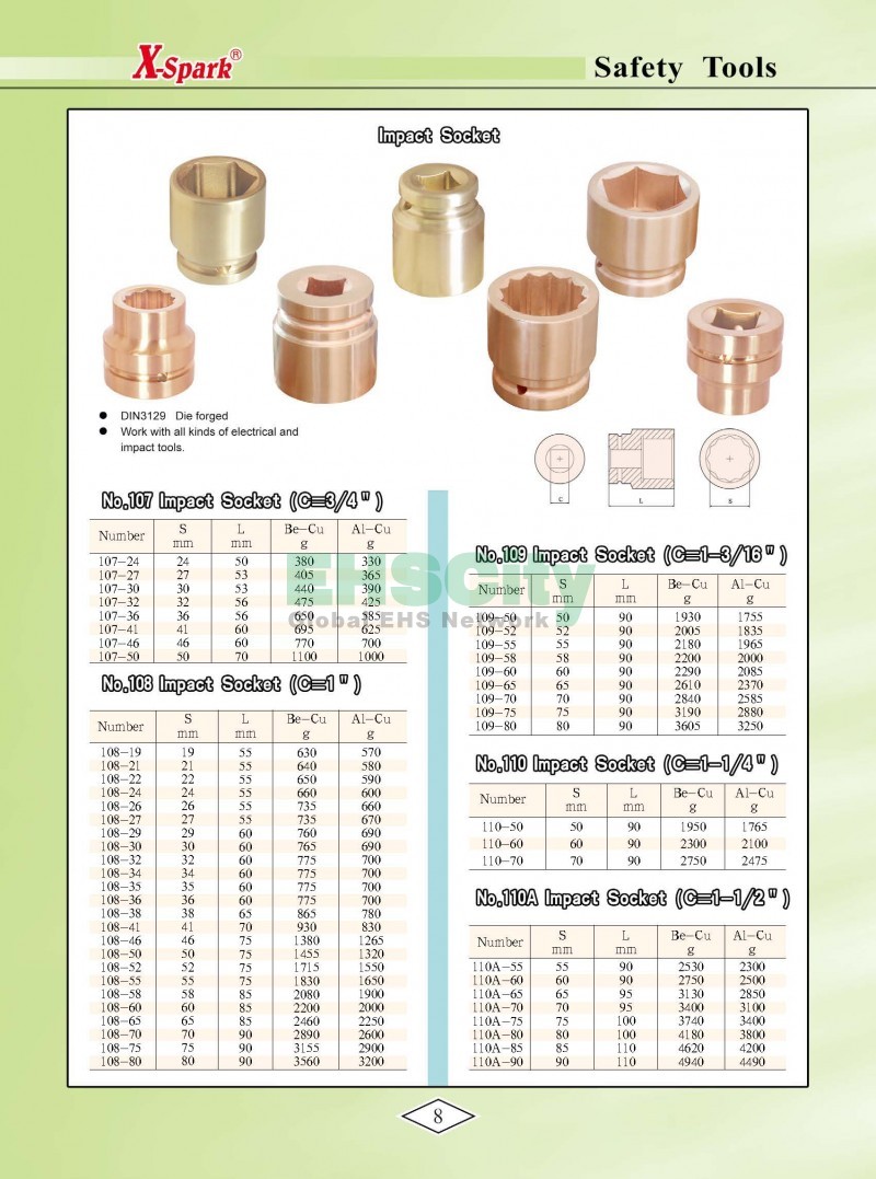 Non-Sparking, Non-Magnetic, Corrosion Resistant Tools by EHSCity EHSCity防爆、防磁、钛合金、特种工具大全》_页面_011