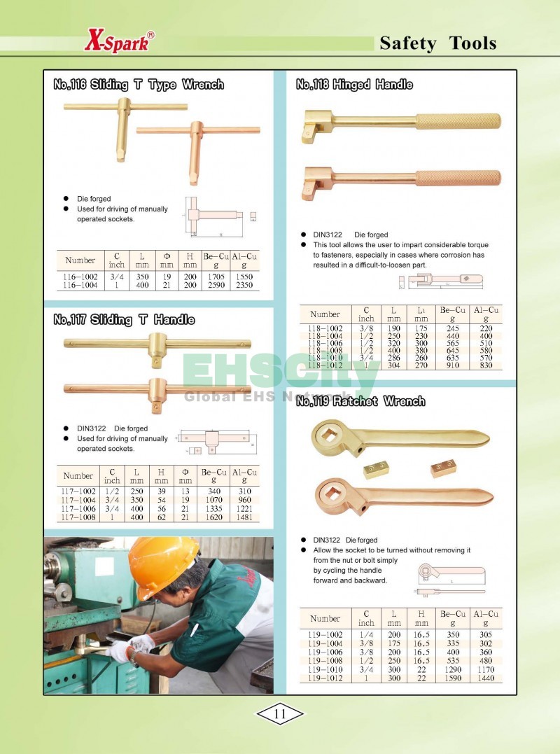 Non-Sparking, Non-Magnetic, Corrosion Resistant Tools by EHSCity EHSCity防爆、防磁、钛合金、特种工具大全》_页面_014