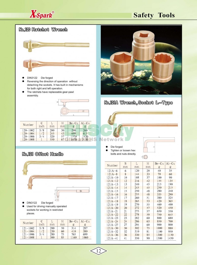 Non-Sparking, Non-Magnetic, Corrosion Resistant Tools by EHSCity EHSCity防爆、防磁、钛合金、特种工具大全》_页面_015