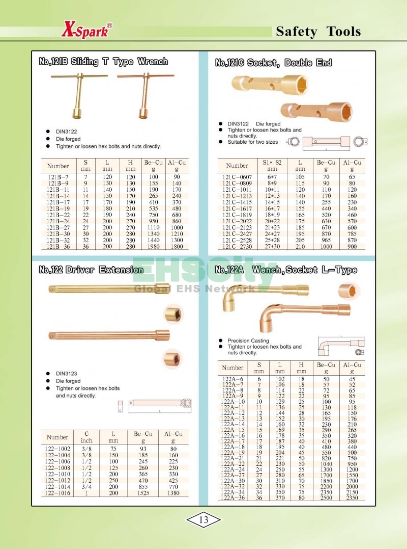 Non-Sparking, Non-Magnetic, Corrosion Resistant Tools by EHSCity EHSCity防爆、防磁、钛合金、特种工具大全》_页面_016