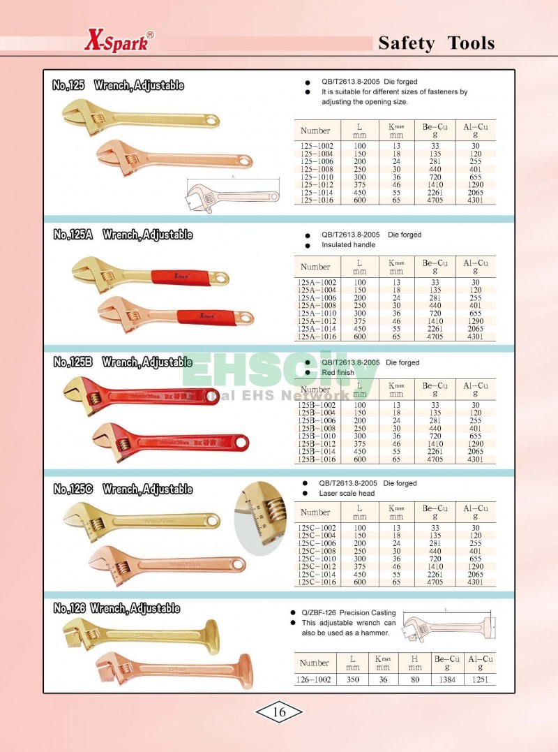 Non-Sparking, Non-Magnetic, Corrosion Resistant Tools by EHSCity EHSCity防爆、防磁、钛合金、特种工具大全》_页面_019