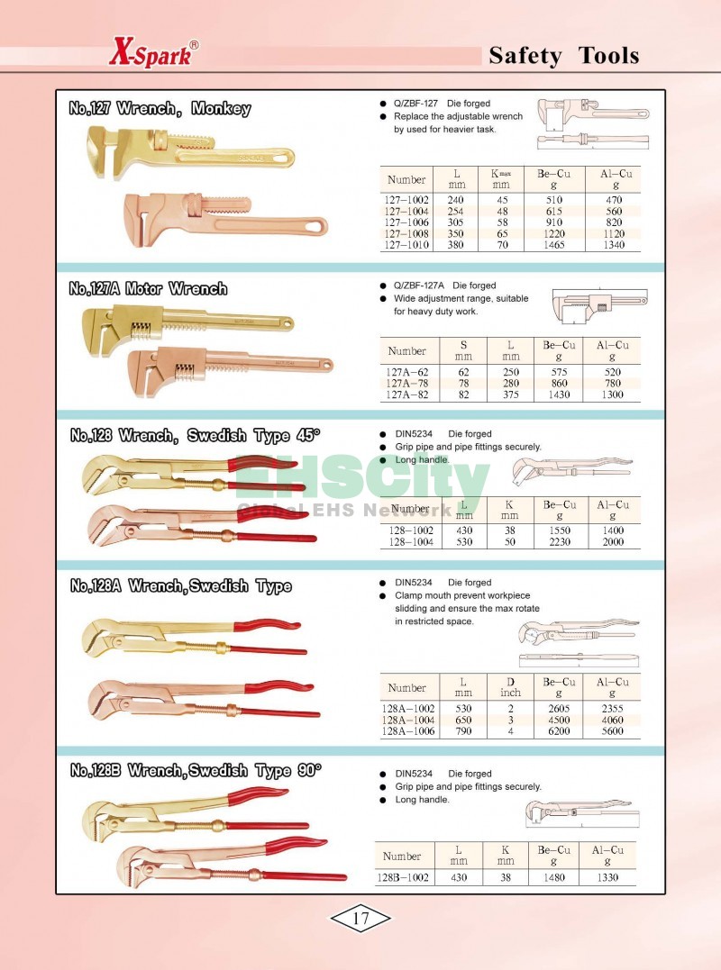 Non-Sparking, Non-Magnetic, Corrosion Resistant Tools by EHSCity EHSCity防爆、防磁、钛合金、特种工具大全》_页面_020