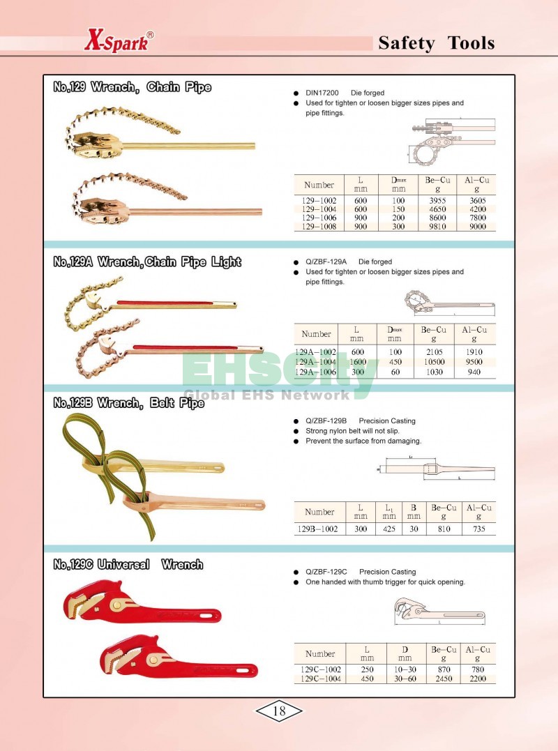 Non-Sparking, Non-Magnetic, Corrosion Resistant Tools by EHSCity EHSCity防爆、防磁、钛合金、特种工具大全》_页面_021