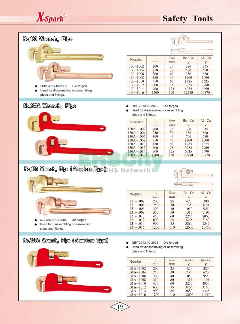 Non-Sparking, Non-Magnetic, Corrosion Resistant Tools by EHSCity EHSCity防爆、防磁、钛合金、特种工具大全》_页面_022