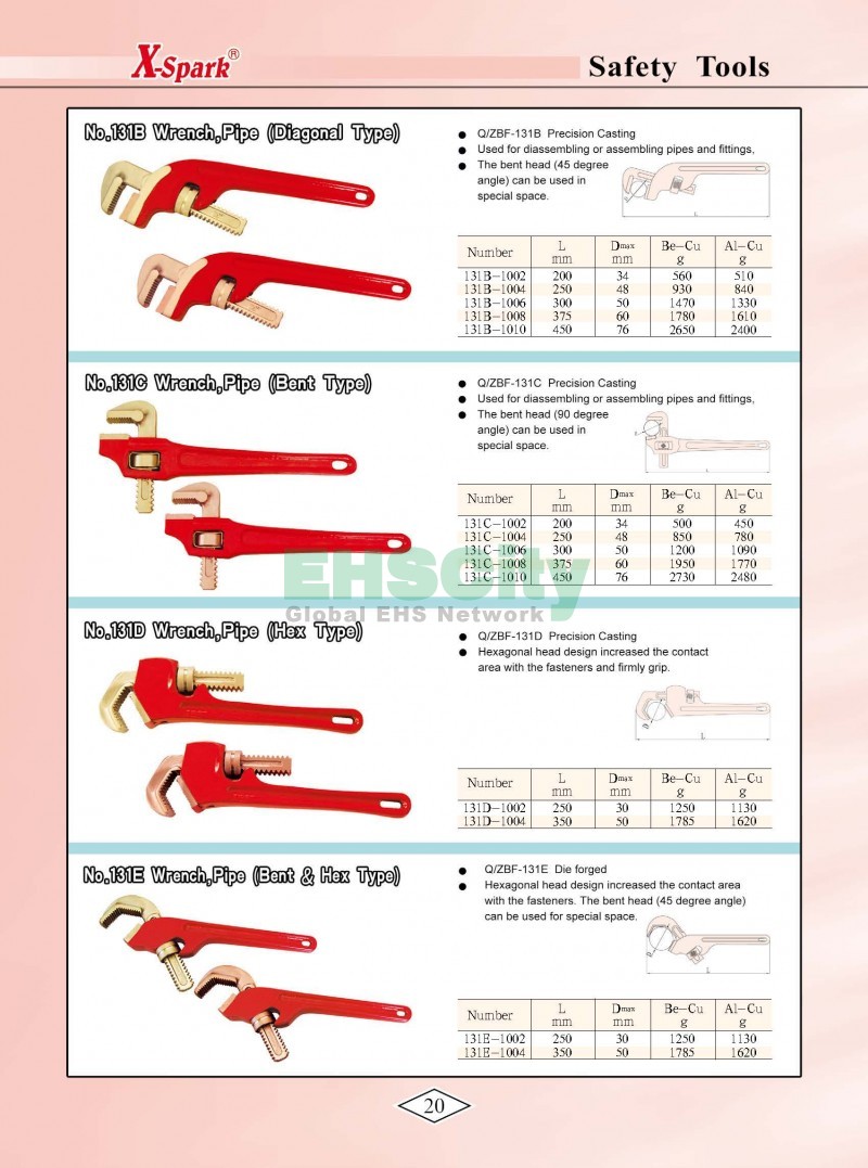 Non-Sparking, Non-Magnetic, Corrosion Resistant Tools by EHSCity EHSCity防爆、防磁、钛合金、特种工具大全》_页面_023