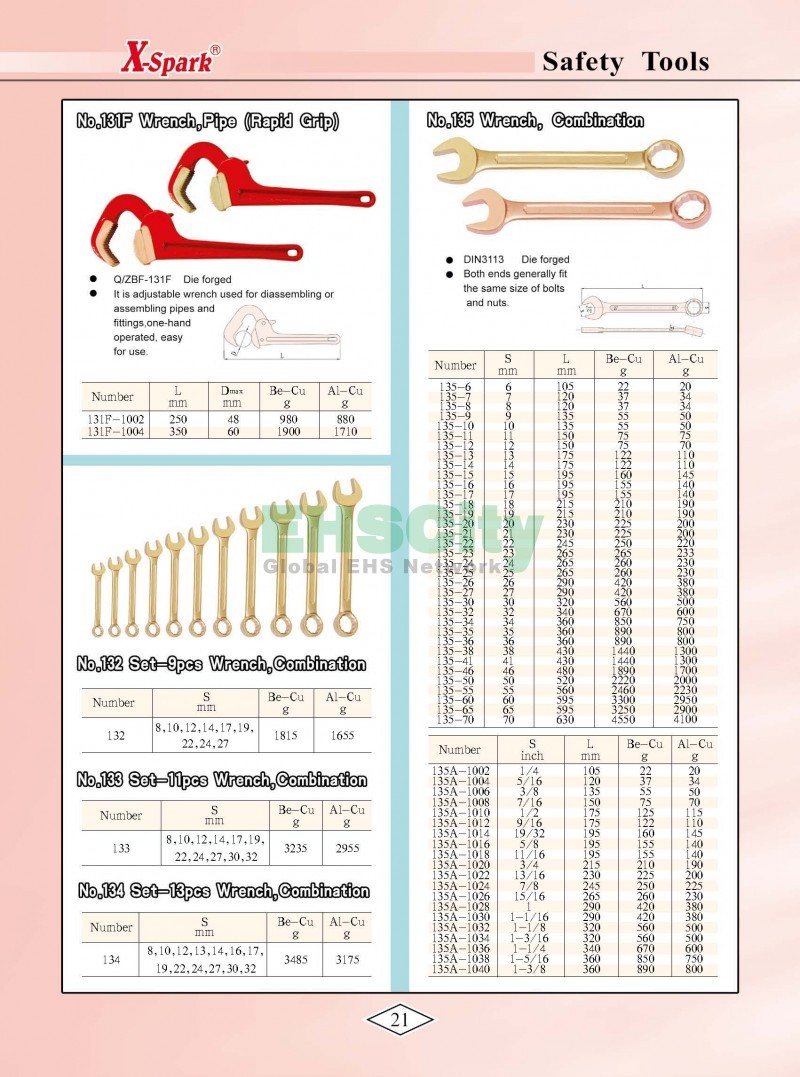 Non-Sparking, Non-Magnetic, Corrosion Resistant Tools by EHSCity EHSCity防爆、防磁、钛合金、特种工具大全》_页面_024