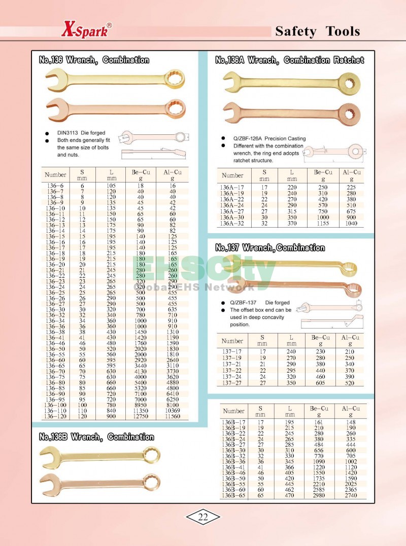 Non-Sparking, Non-Magnetic, Corrosion Resistant Tools by EHSCity EHSCity防爆、防磁、钛合金、特种工具大全》_页面_025