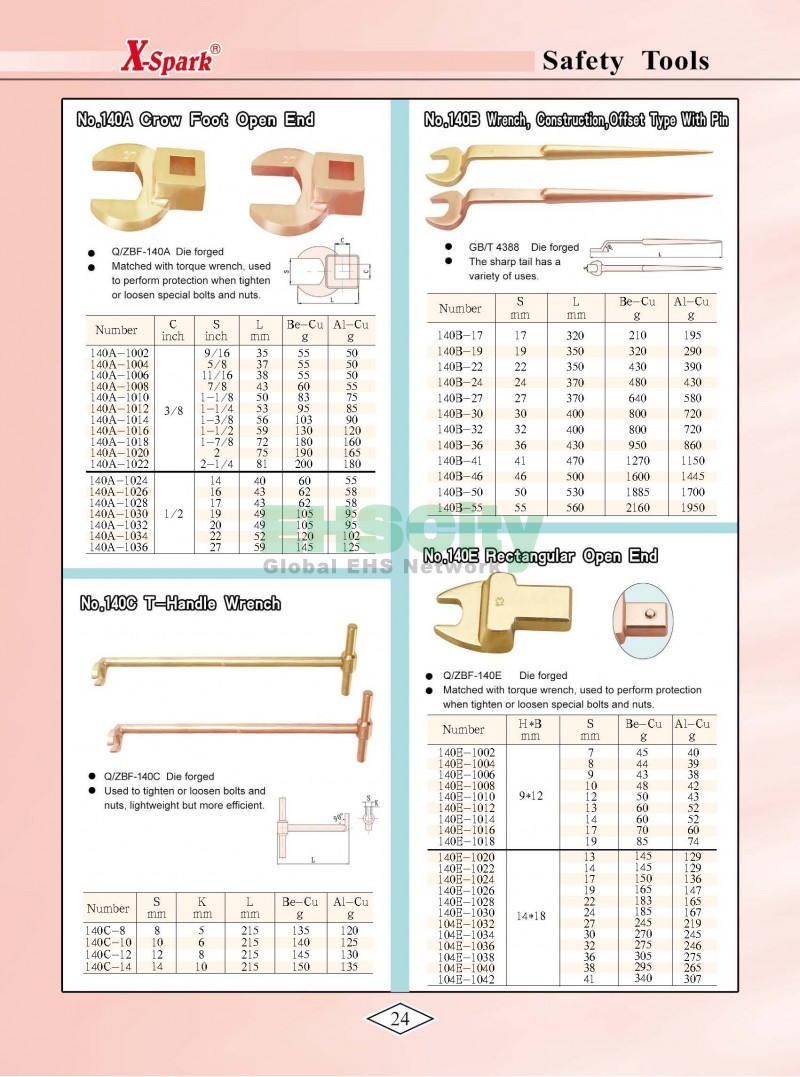 Non-Sparking, Non-Magnetic, Corrosion Resistant Tools by EHSCity EHSCity防爆、防磁、钛合金、特种工具大全》_页面_027