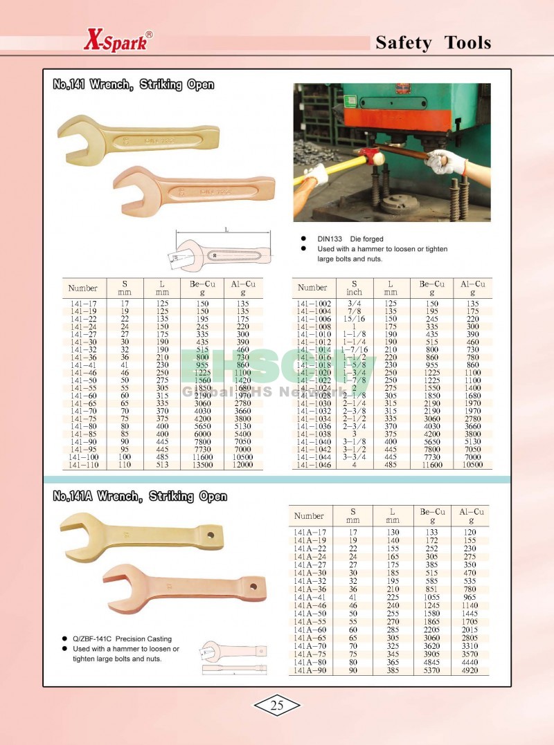 Non-Sparking, Non-Magnetic, Corrosion Resistant Tools by EHSCity EHSCity防爆、防磁、钛合金、特种工具大全》_页面_028
