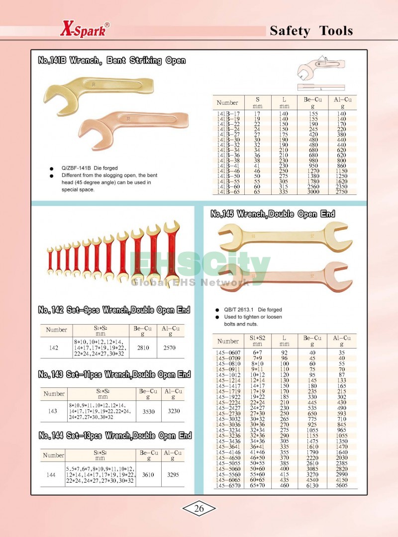 Non-Sparking, Non-Magnetic, Corrosion Resistant Tools by EHSCity EHSCity防爆、防磁、钛合金、特种工具大全》_页面_029