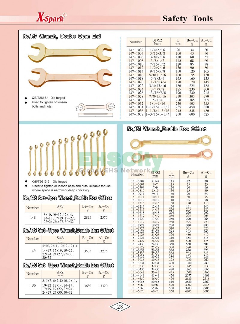 Non-Sparking, Non-Magnetic, Corrosion Resistant Tools by EHSCity EHSCity防爆、防磁、钛合金、特种工具大全》_页面_031