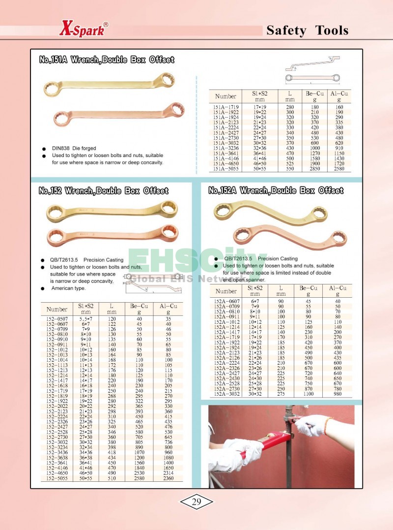 Non-Sparking, Non-Magnetic, Corrosion Resistant Tools by EHSCity EHSCity防爆、防磁、钛合金、特种工具大全》_页面_032