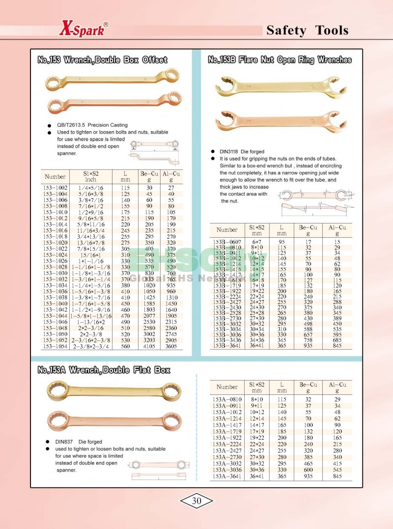 Non-Sparking, Non-Magnetic, Corrosion Resistant Tools by EHSCity EHSCity防爆、防磁、钛合金、特种工具大全》_页面_033