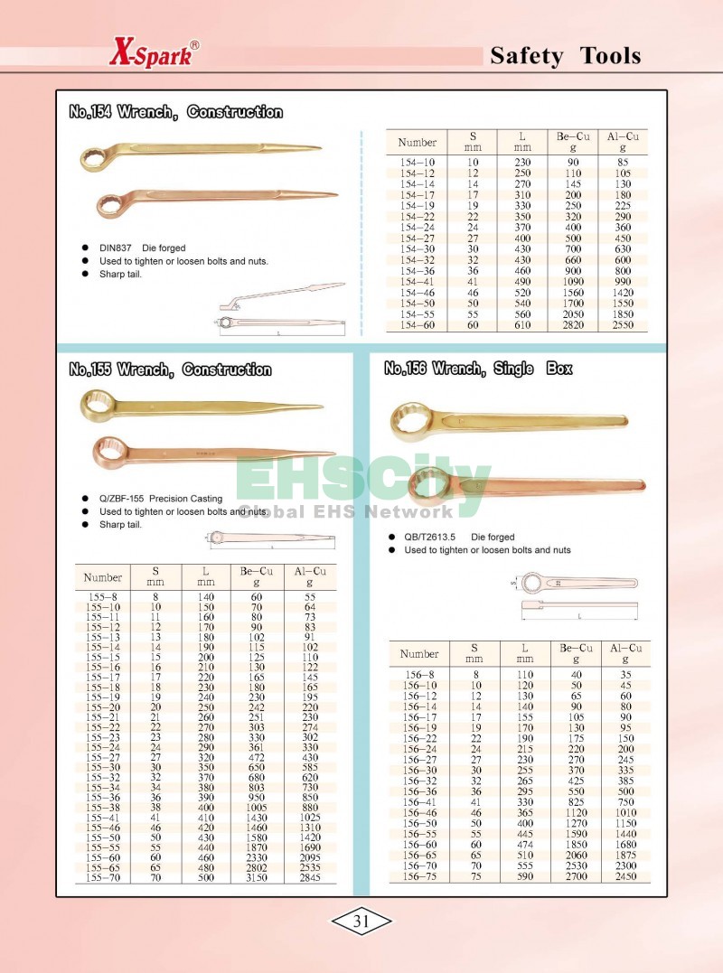 Non-Sparking, Non-Magnetic, Corrosion Resistant Tools by EHSCity EHSCity防爆、防磁、钛合金、特种工具大全》_页面_034