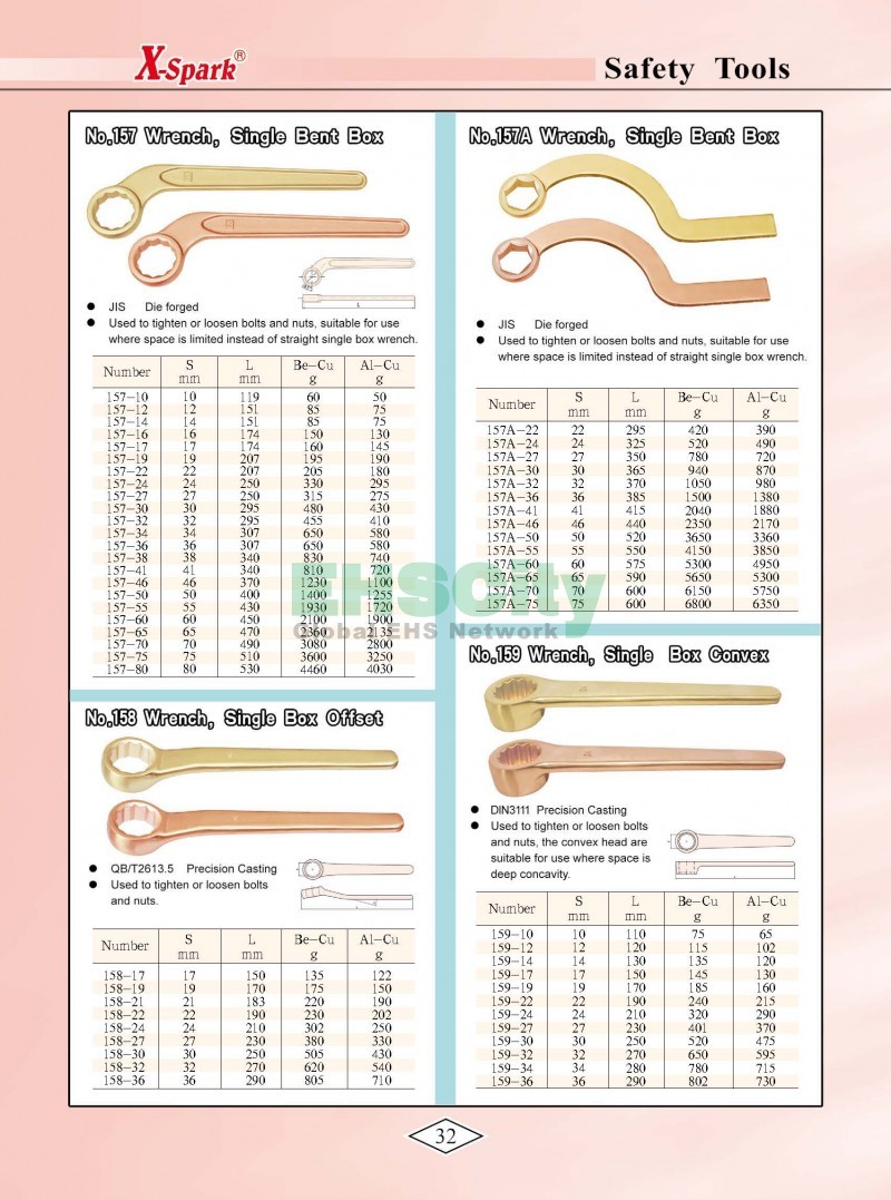 Non-Sparking, Non-Magnetic, Corrosion Resistant Tools by EHSCity EHSCity防爆、防磁、钛合金、特种工具大全》_页面_035