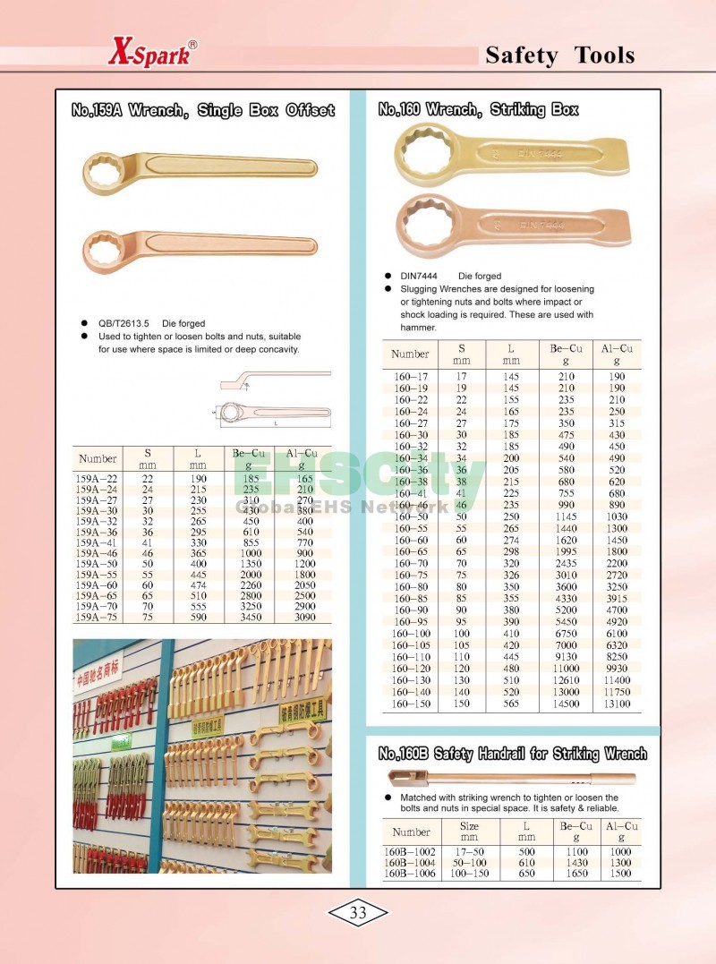 Non-Sparking, Non-Magnetic, Corrosion Resistant Tools by EHSCity EHSCity防爆、防磁、钛合金、特种工具大全》_页面_036