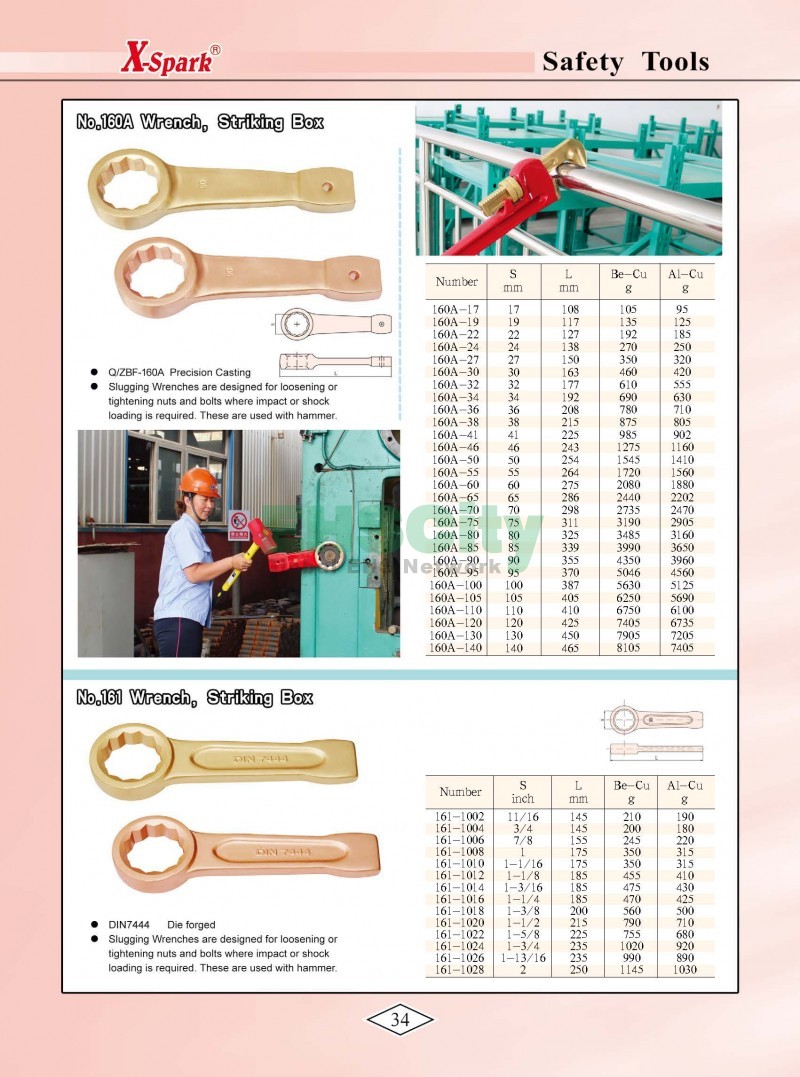 Non-Sparking, Non-Magnetic, Corrosion Resistant Tools by EHSCity EHSCity防爆、防磁、钛合金、特种工具大全》_页面_037