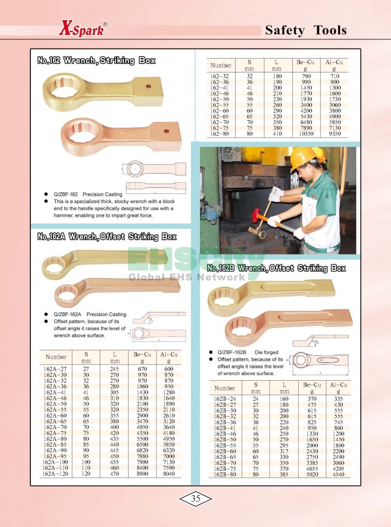 Non-Sparking, Non-Magnetic, Corrosion Resistant Tools by EHSCity EHSCity防爆、防磁、钛合金、特种工具大全》_页面_038