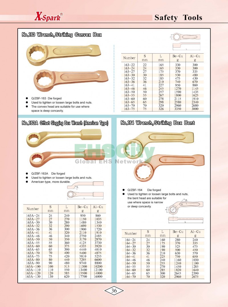 Non-Sparking, Non-Magnetic, Corrosion Resistant Tools by EHSCity EHSCity防爆、防磁、钛合金、特种工具大全》_页面_039