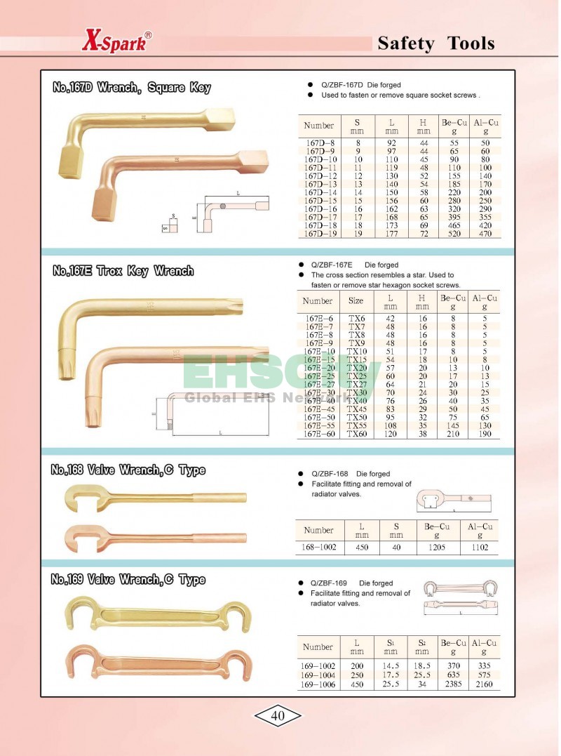 Non-Sparking, Non-Magnetic, Corrosion Resistant Tools by EHSCity EHSCity防爆、防磁、钛合金、特种工具大全》_页面_043