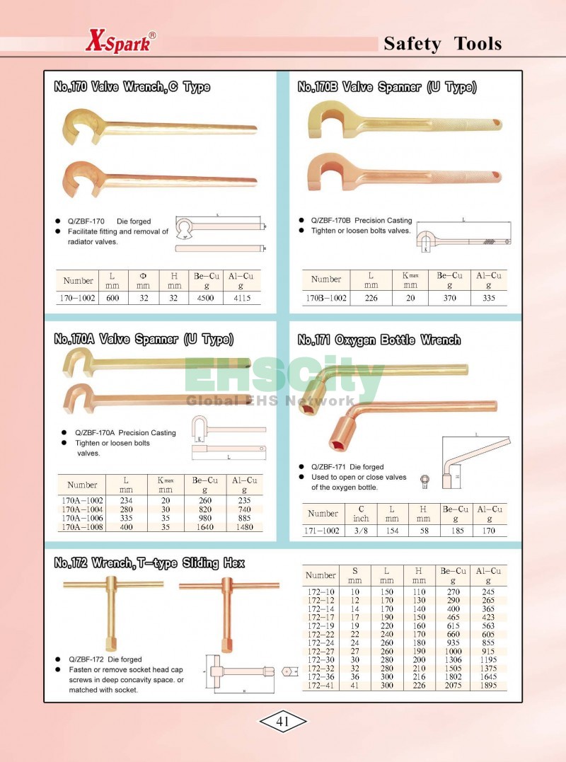 Non-Sparking, Non-Magnetic, Corrosion Resistant Tools by EHSCity EHSCity防爆、防磁、钛合金、特种工具大全》_页面_044