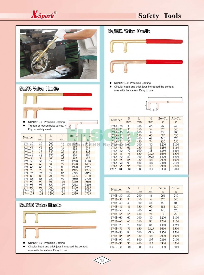 Non-Sparking, Non-Magnetic, Corrosion Resistant Tools by EHSCity EHSCity防爆、防磁、钛合金、特种工具大全》_页面_046