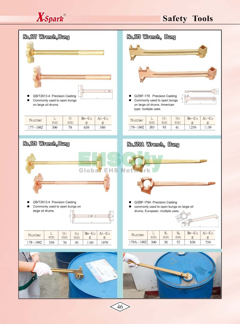 Non-Sparking, Non-Magnetic, Corrosion Resistant Tools by EHSCity EHSCity防爆、防磁、钛合金、特种工具大全》_页面_049