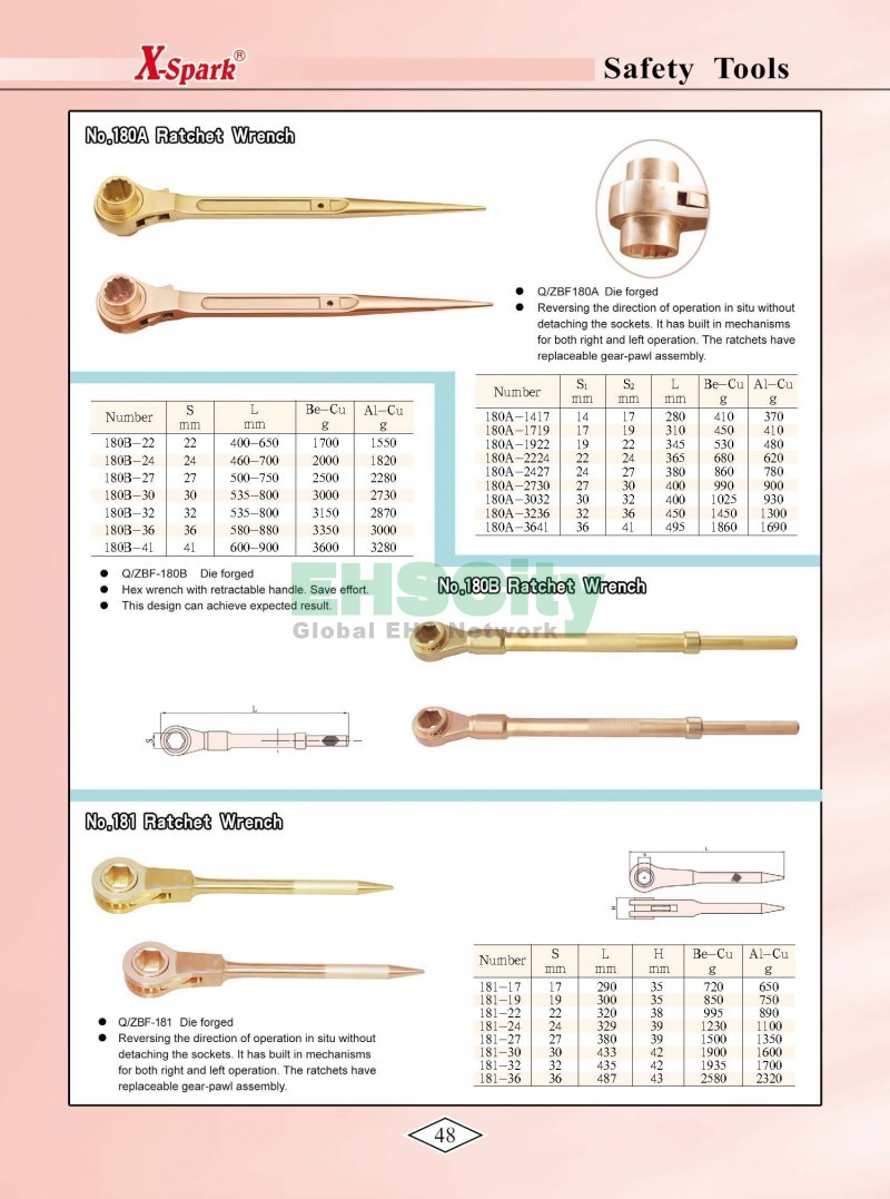 Non-Sparking, Non-Magnetic, Corrosion Resistant Tools by EHSCity EHSCity防爆、防磁、钛合金、特种工具大全》_页面_051