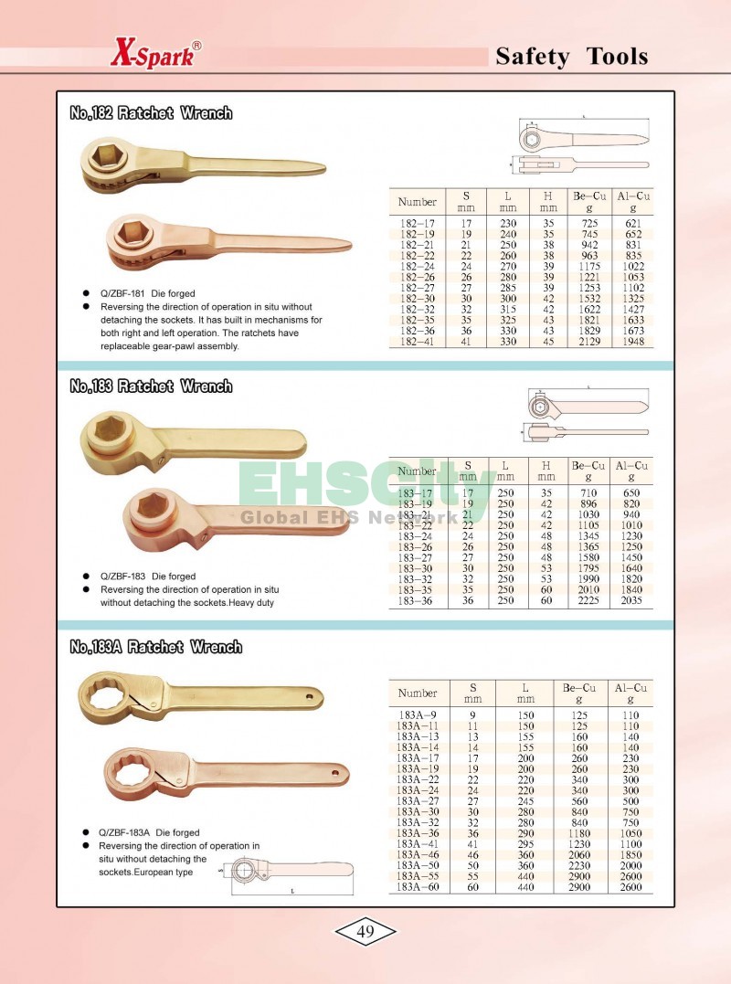 Non-Sparking, Non-Magnetic, Corrosion Resistant Tools by EHSCity EHSCity防爆、防磁、钛合金、特种工具大全》_页面_052