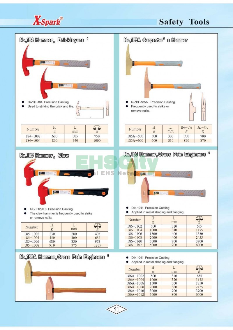 Non-Sparking, Non-Magnetic, Corrosion Resistant Tools by EHSCity EHSCity防爆、防磁、钛合金、特种工具大全》_页面_054